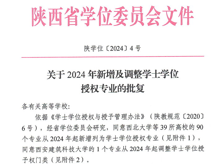 绚烂五月 扬帆奋进——西安明德理工学院喜获佳绩 圆满召开2024年民办高校图书馆论坛