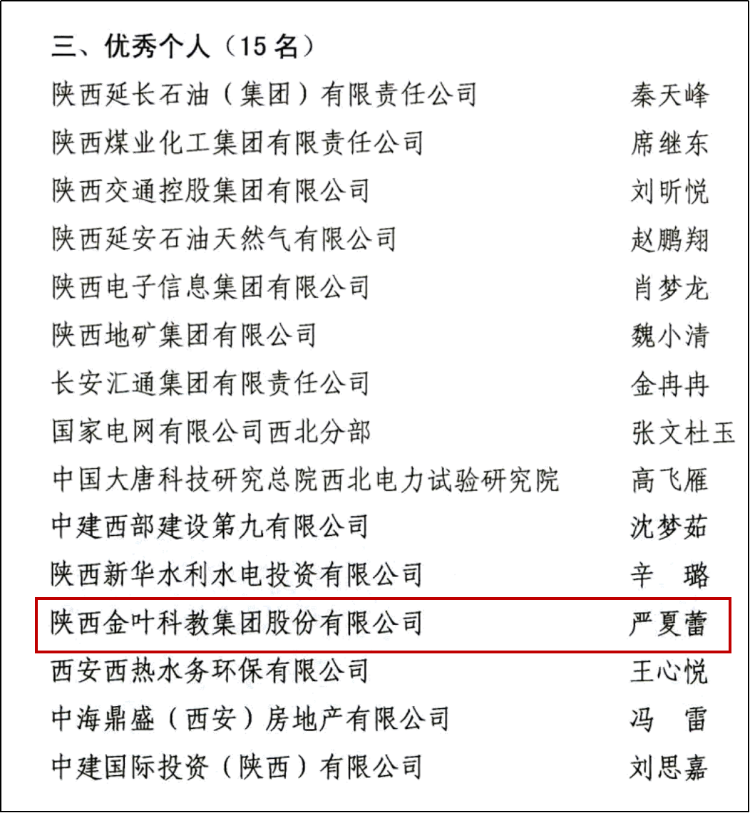 精析党内统计年报 赋能金叶党建高质量发展 集团公司党委2024年度党内统计年报工作荣膺佳绩