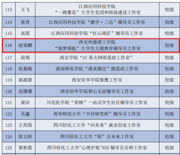 深化产教融合战略 聚焦多元协同发展——金叶科教集团匠心打造育人新范式