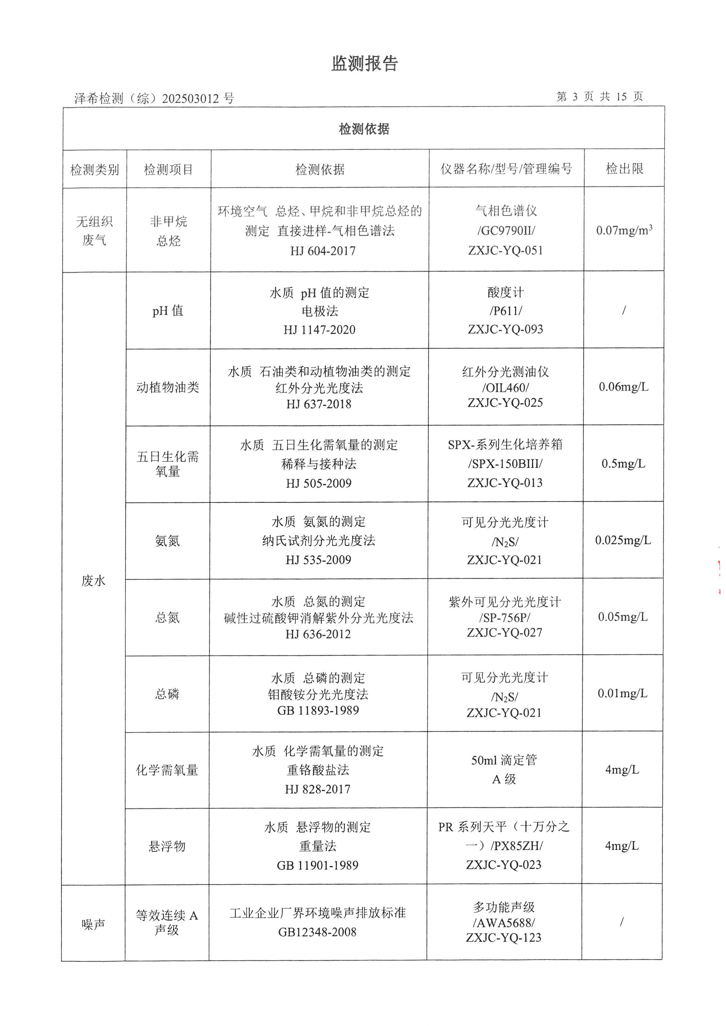 金叶印务公司验收监测报告