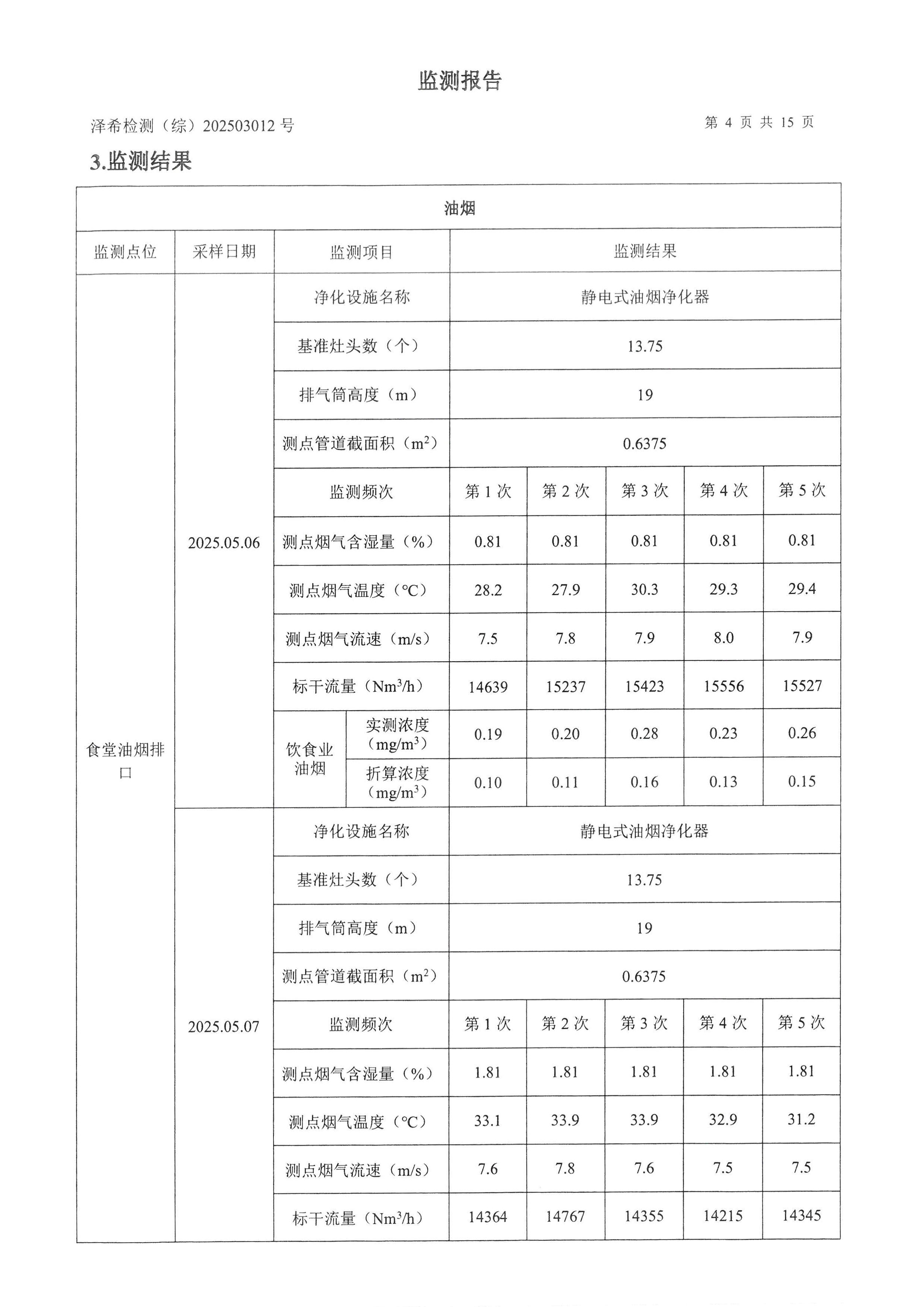 金叶印务公司验收监测报告