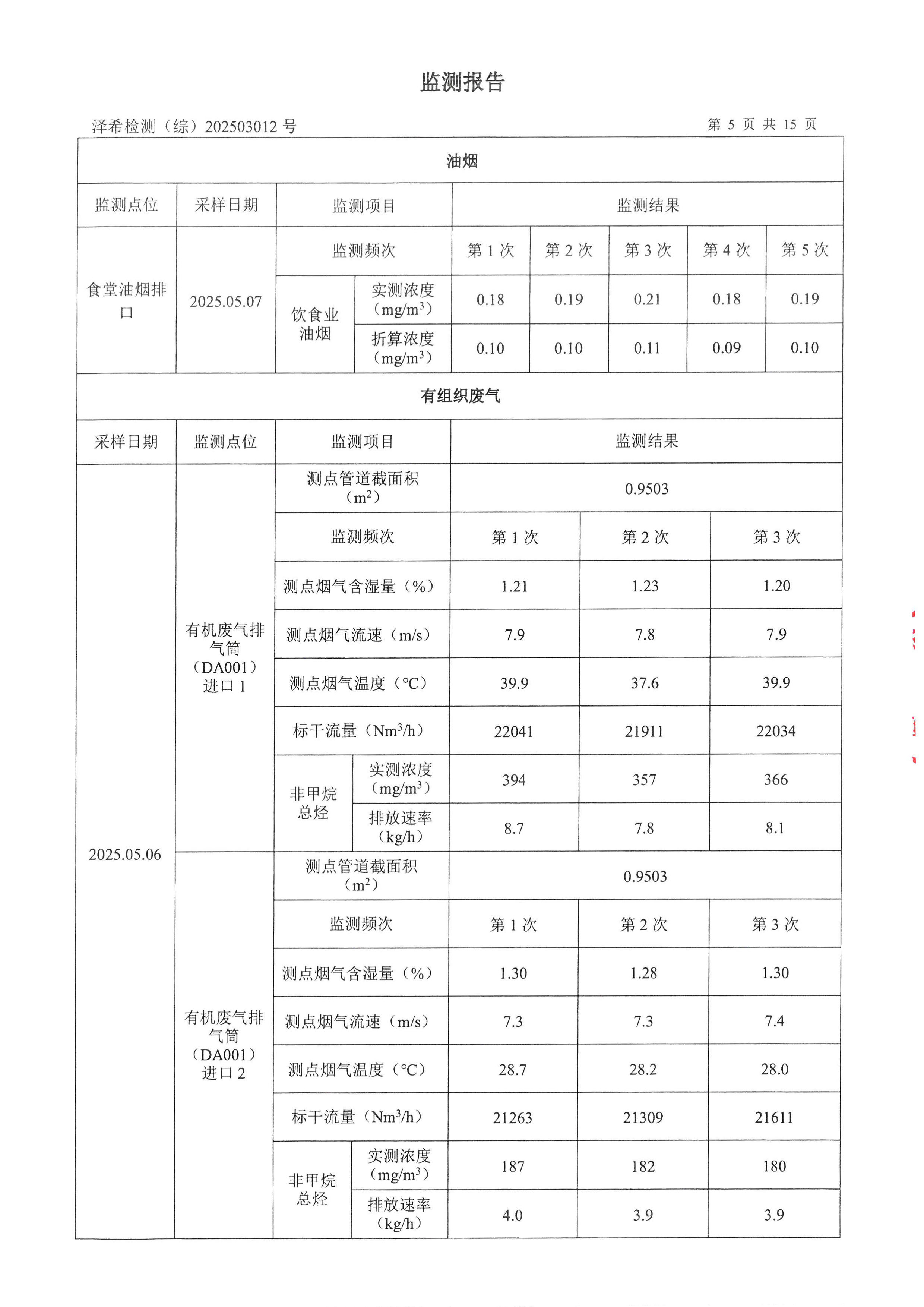 金叶印务公司验收监测报告