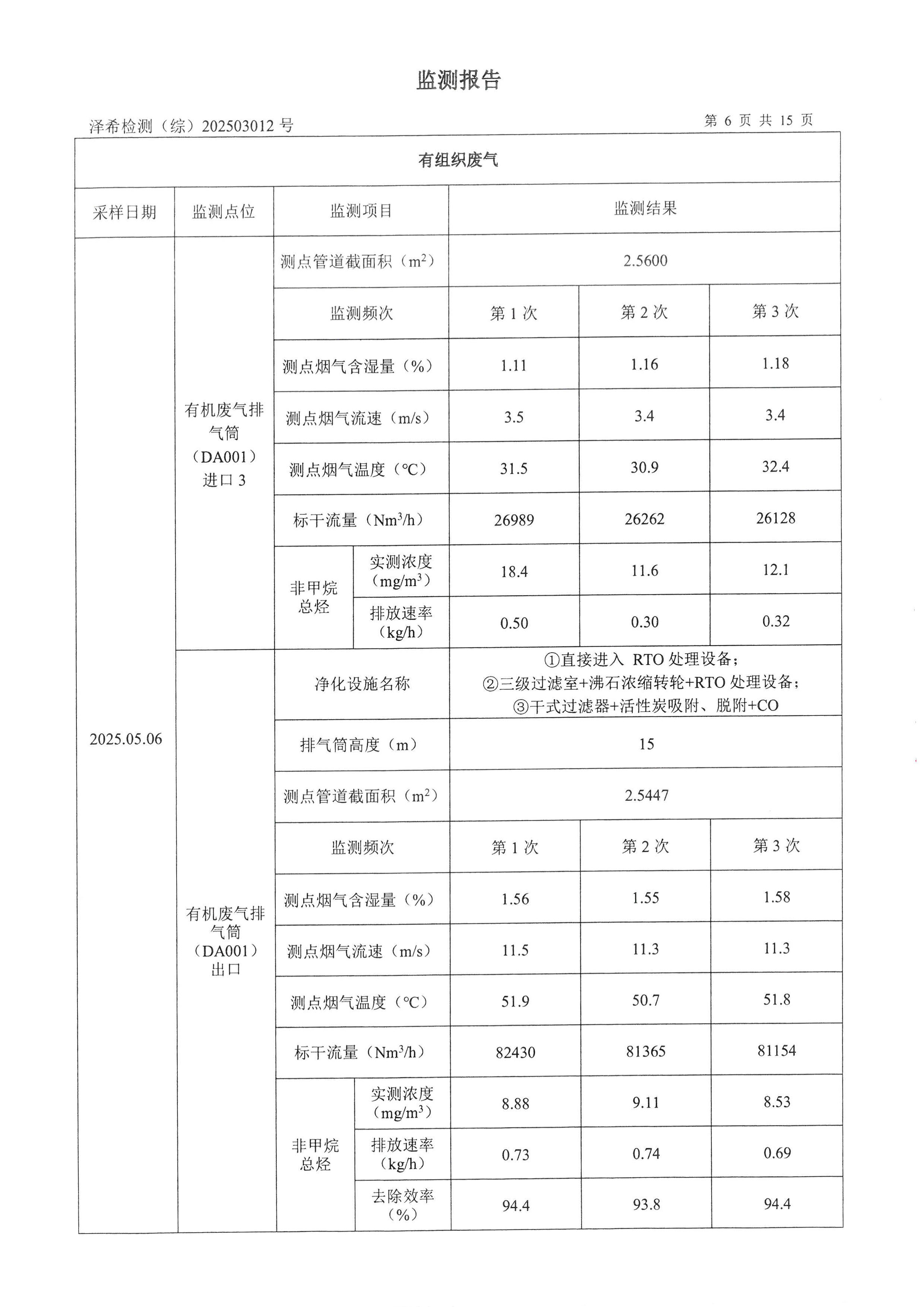 金叶印务公司验收监测报告