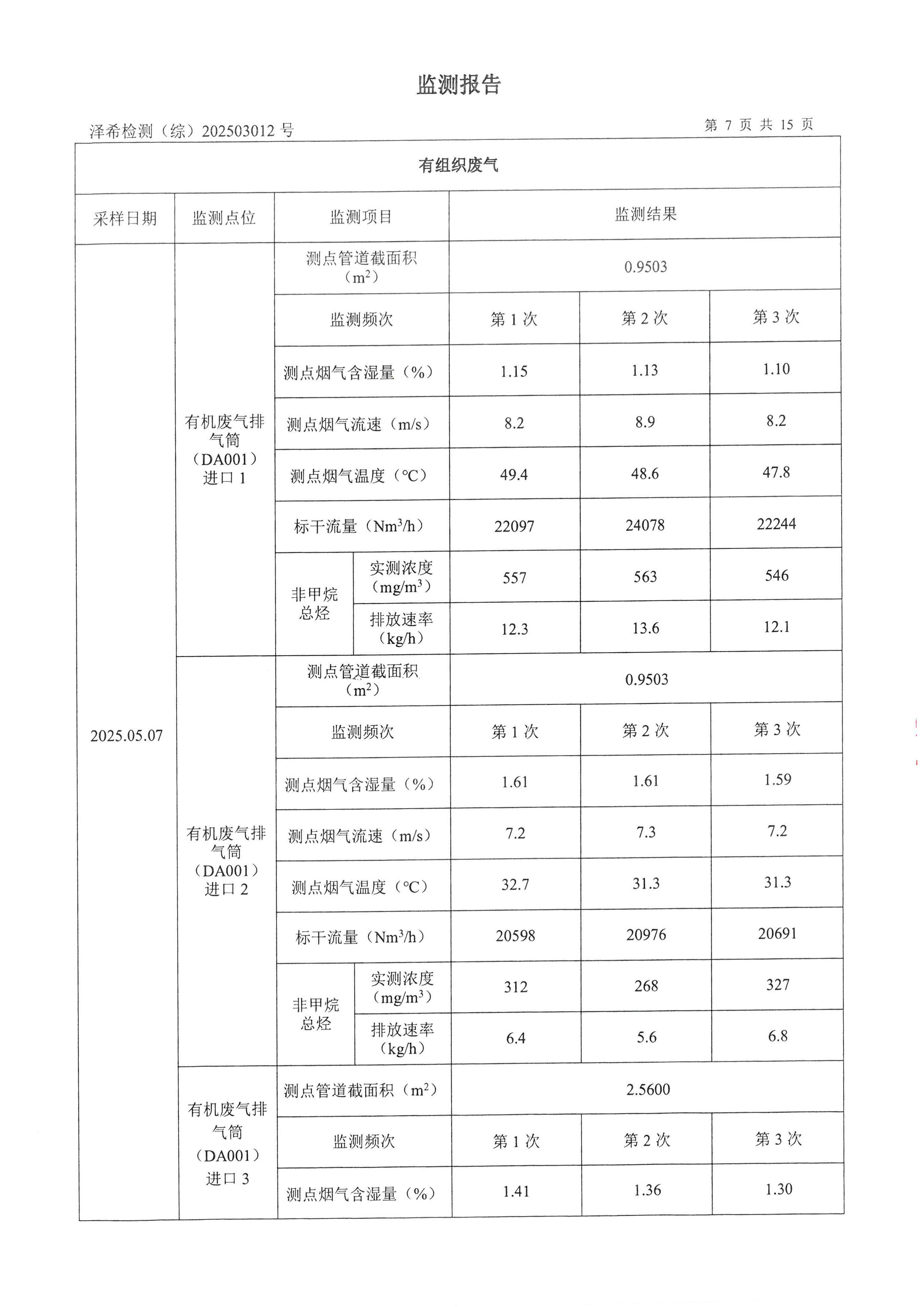 金叶印务公司验收监测报告