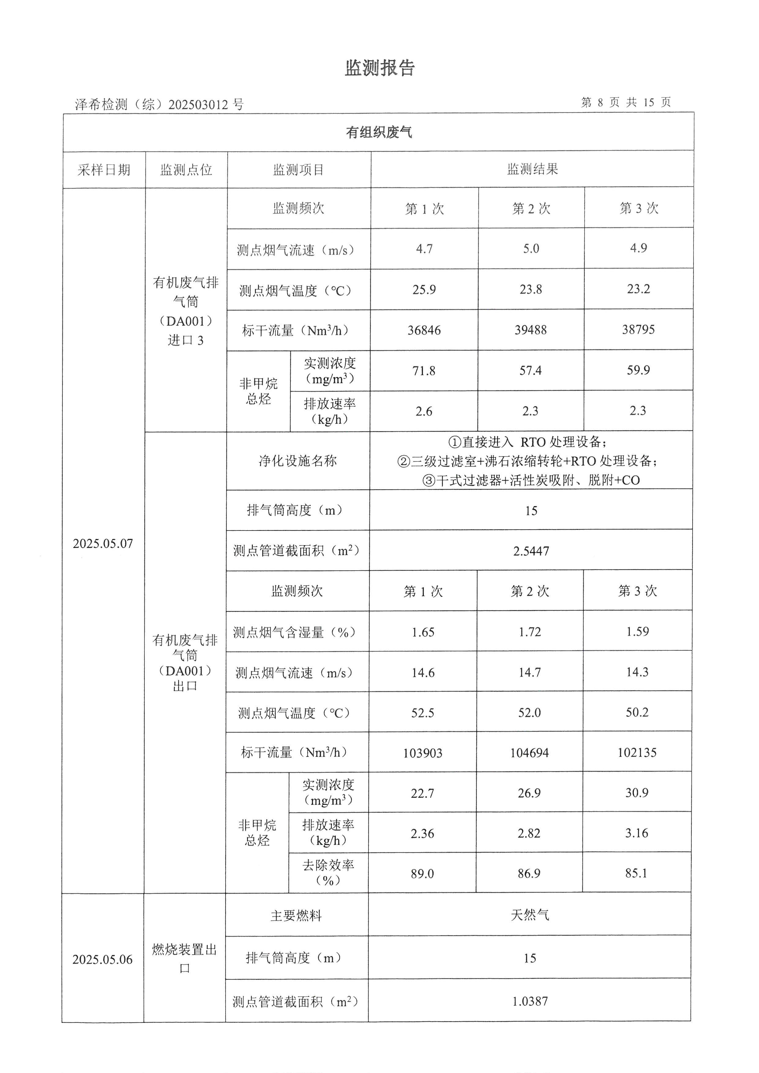 金叶印务公司验收监测报告