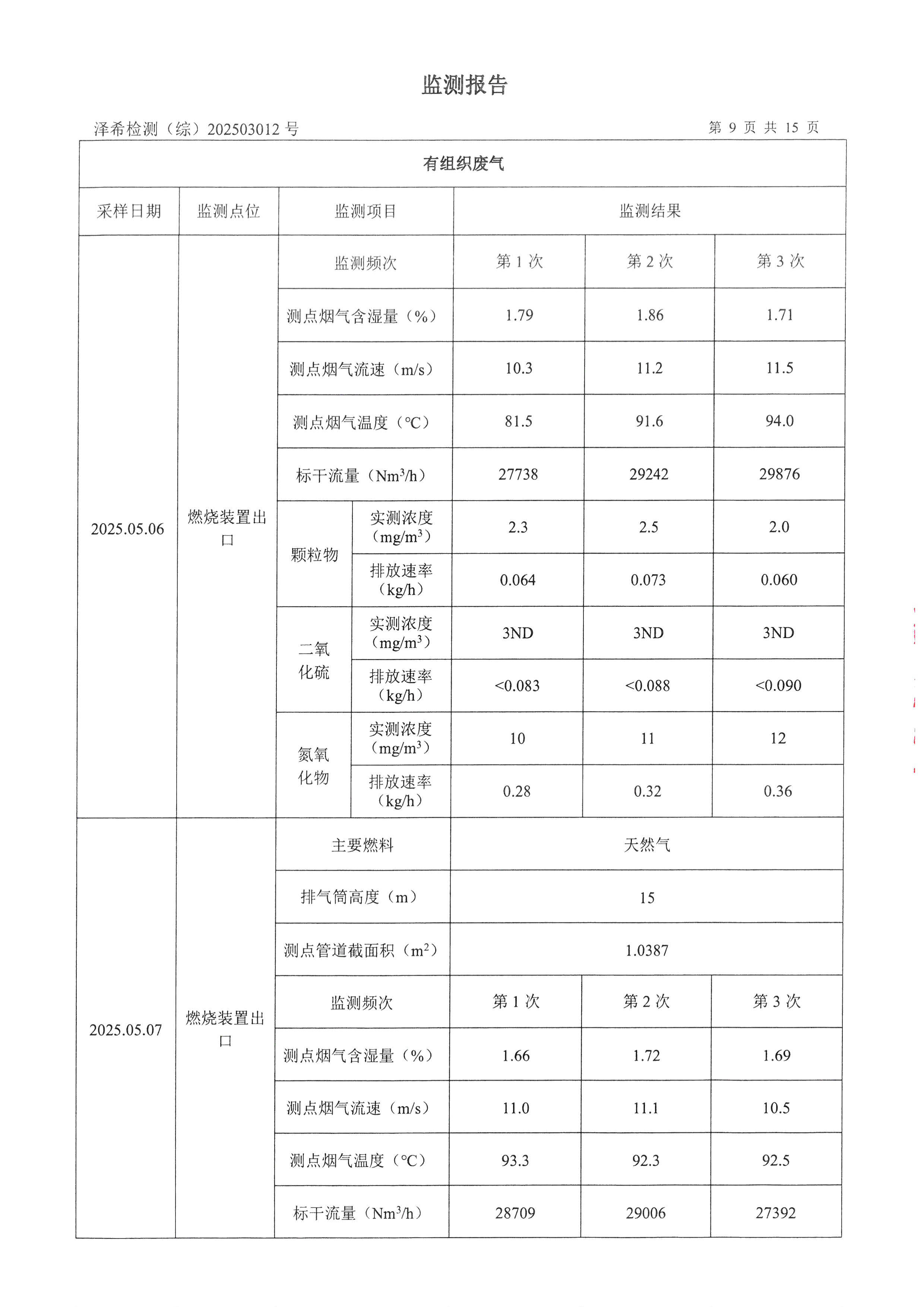 金叶印务公司验收监测报告