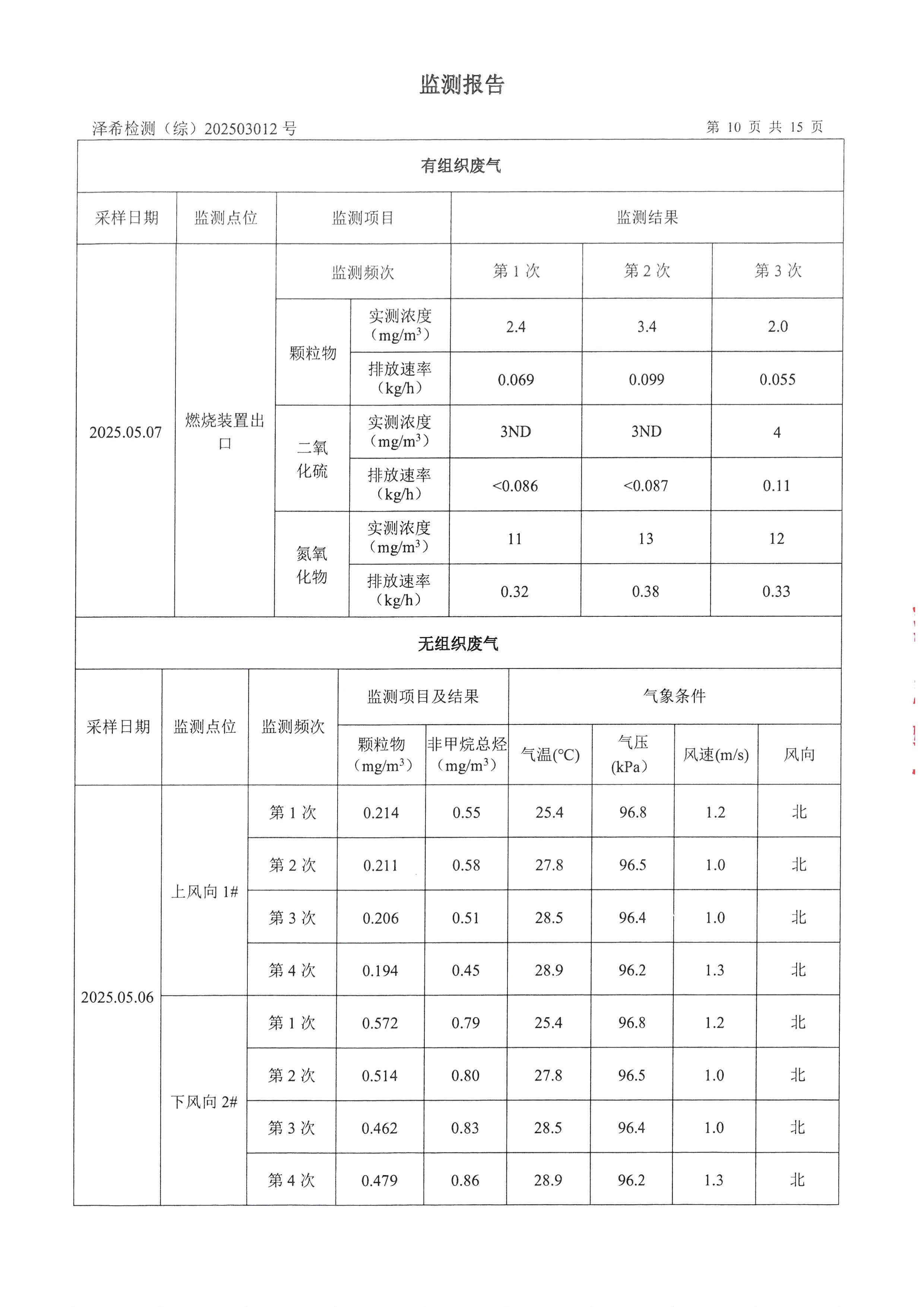 金叶印务公司验收监测报告