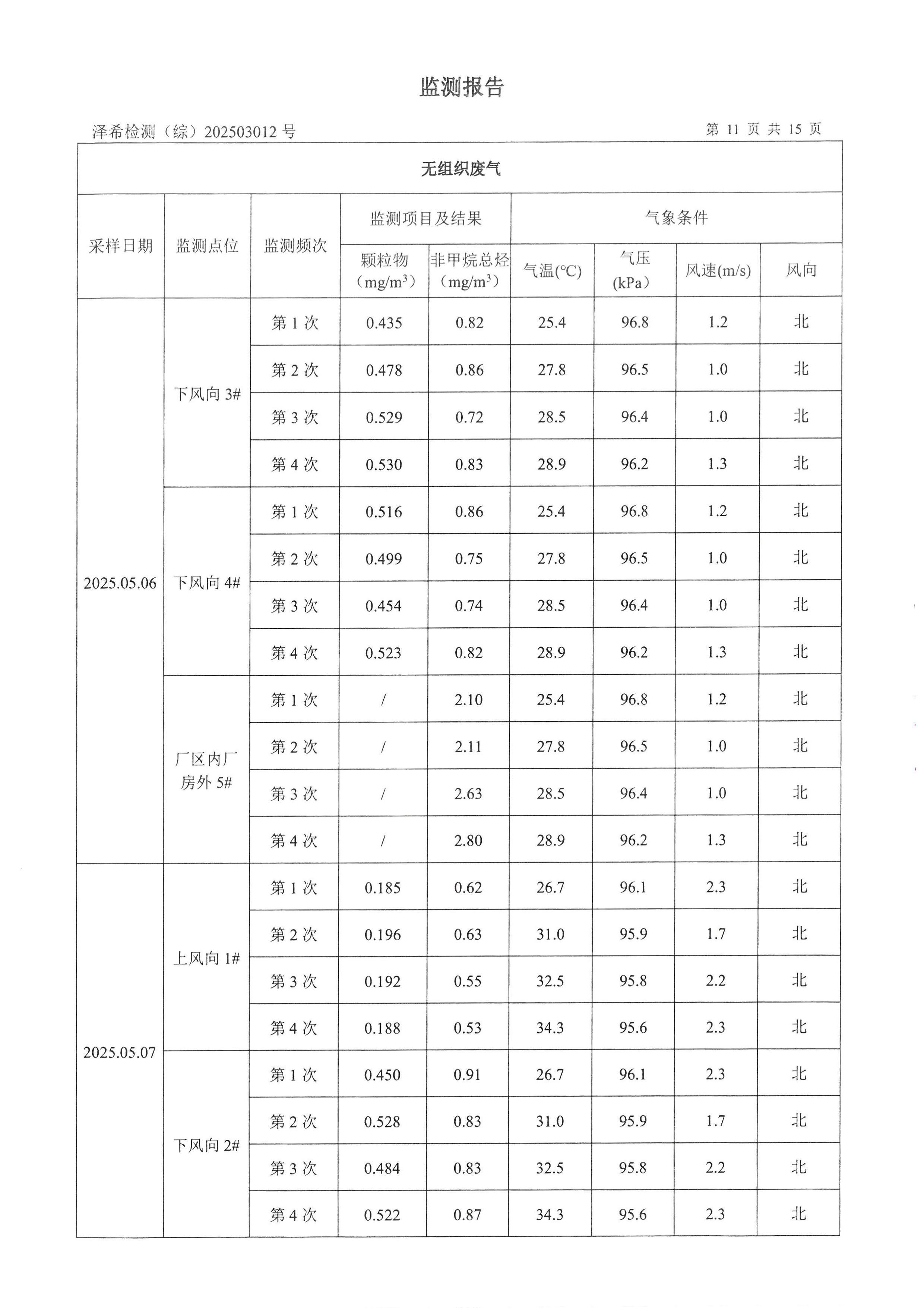 金叶印务公司验收监测报告