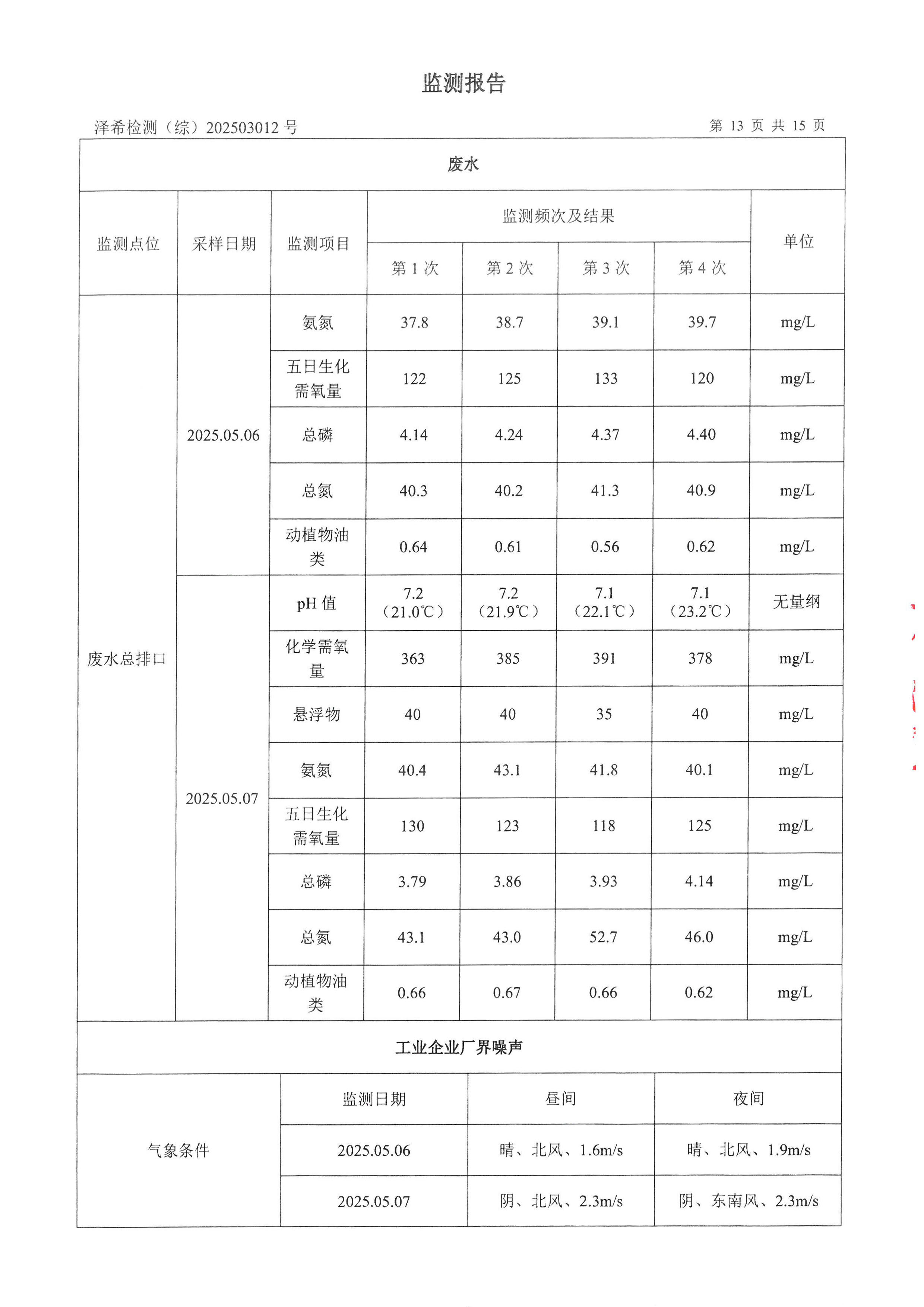 金叶印务公司验收监测报告