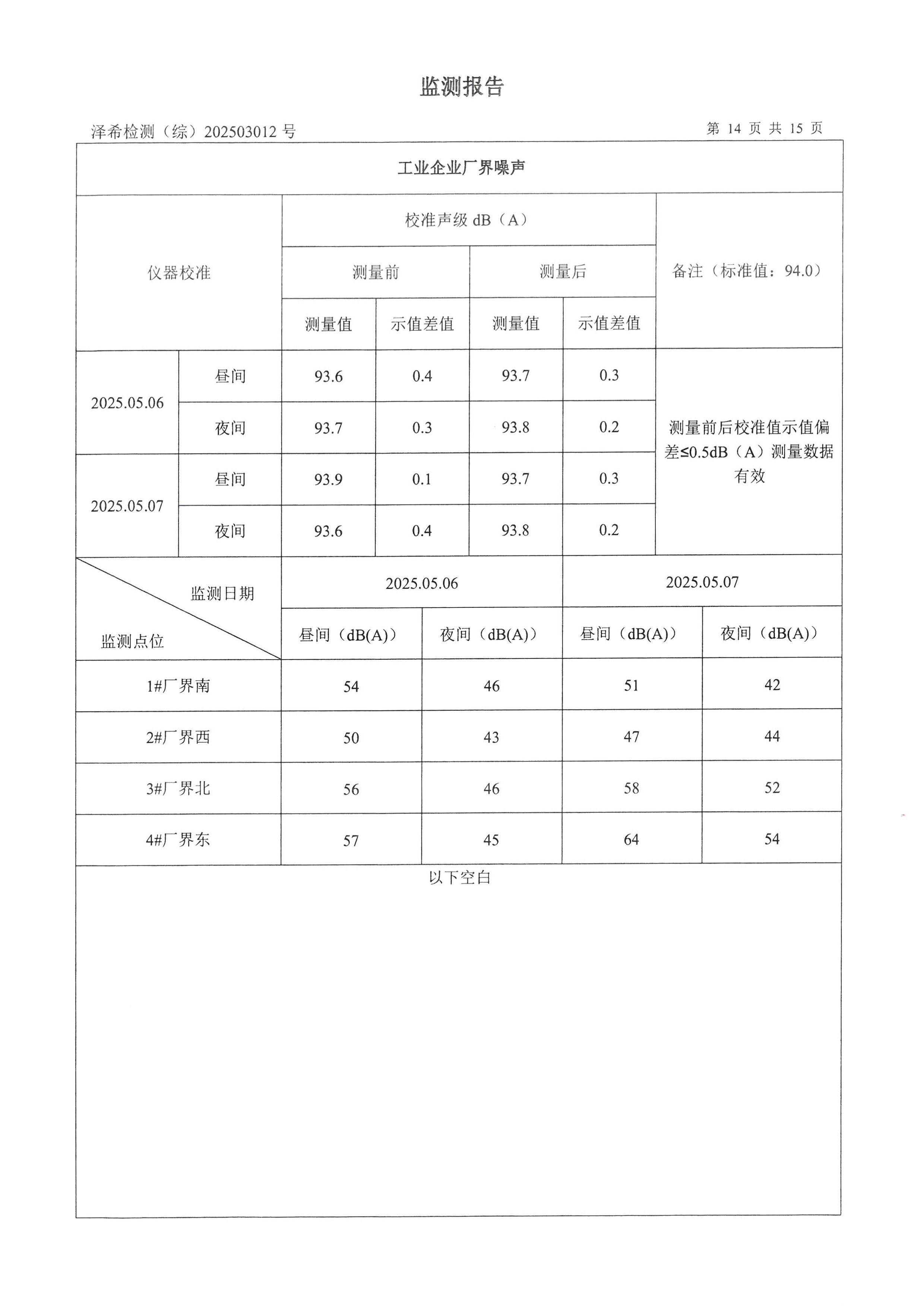 金叶印务公司验收监测报告